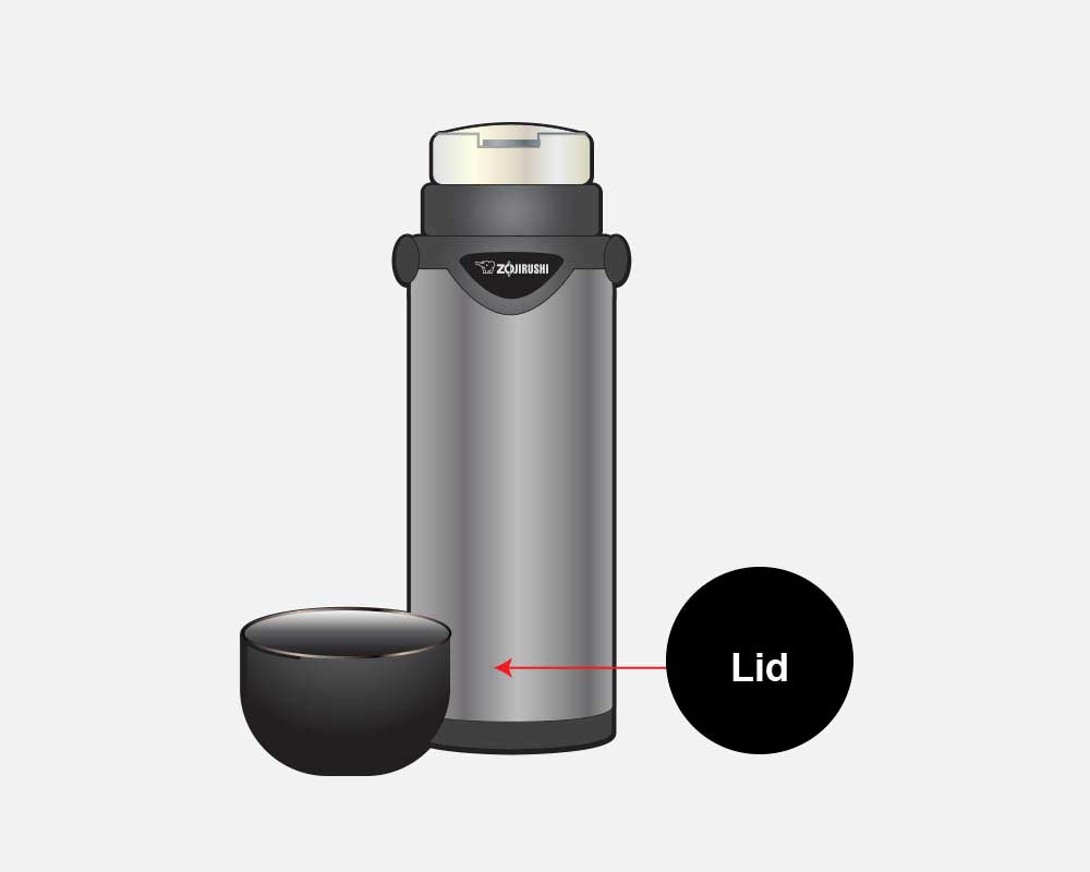 mug & bottle_close